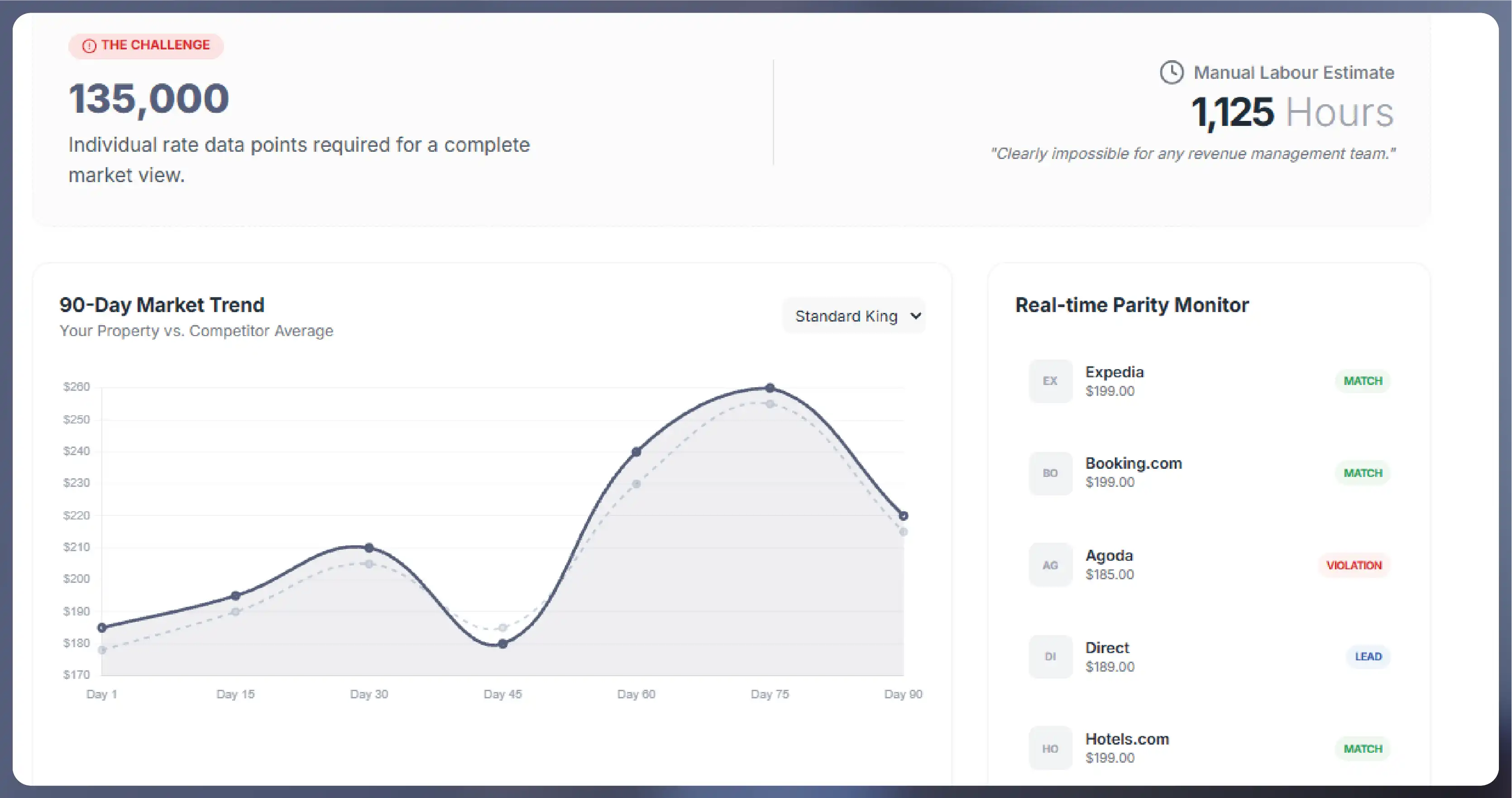 Buy Box Monitoring 101 How US Sellers Can Win (and Keep) the Amazon Buy Box